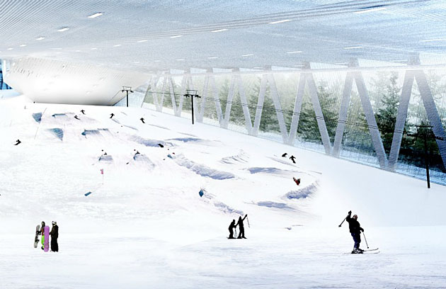 Skipark 360°