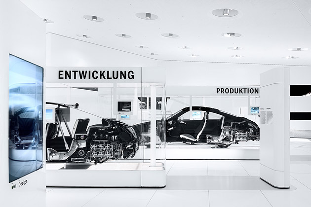 Porsche Museum, 