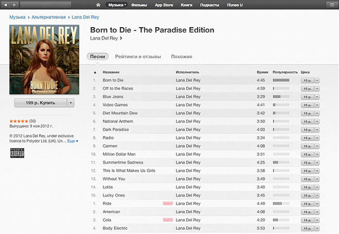 Музыка по рейтингу. Работает ли ITUNES В России. Рейтинг песен. Музыка по рейтингу скачивания по оценкам.