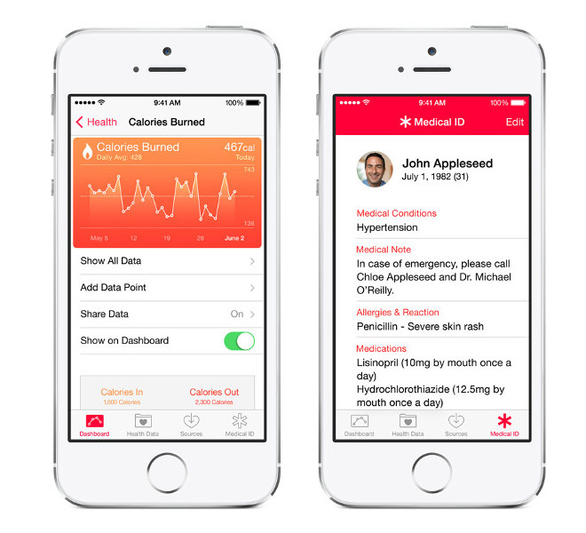  iOS 8   HealthKit:       ,  ,      .