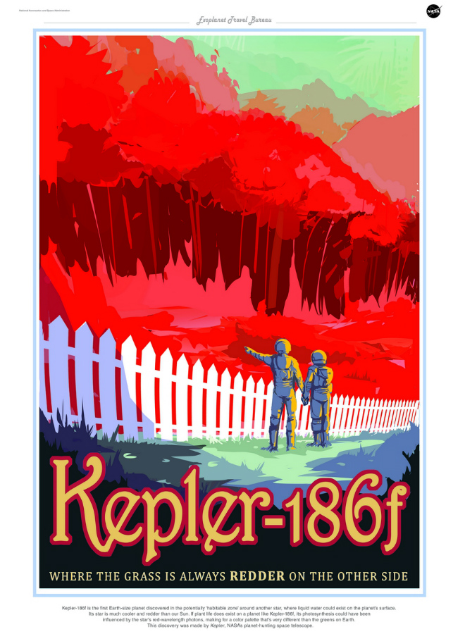 Kepler-186f :        