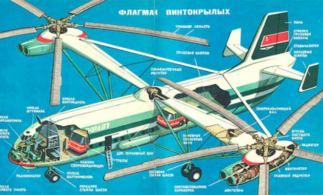 Фото Ми 12