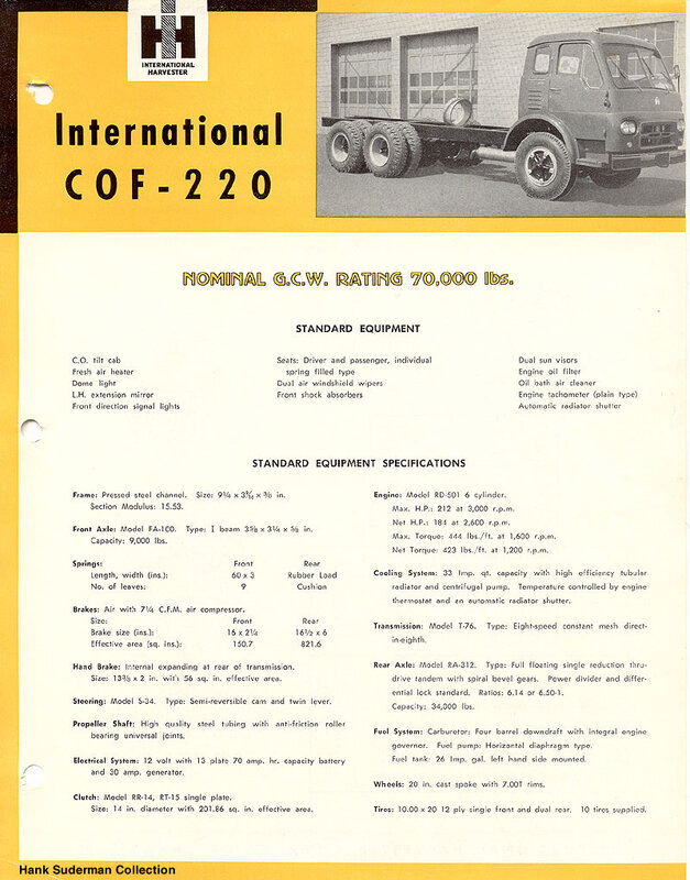  1976      -5320,       International COF-220