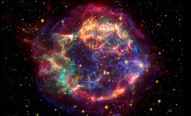 �������� ������������ ����������, ������� ���������� ������� ������� ������ � ����������� �����������