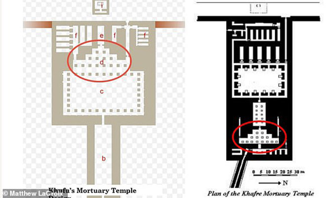 �������� ����: ���������� ���� ������������� ����� ������