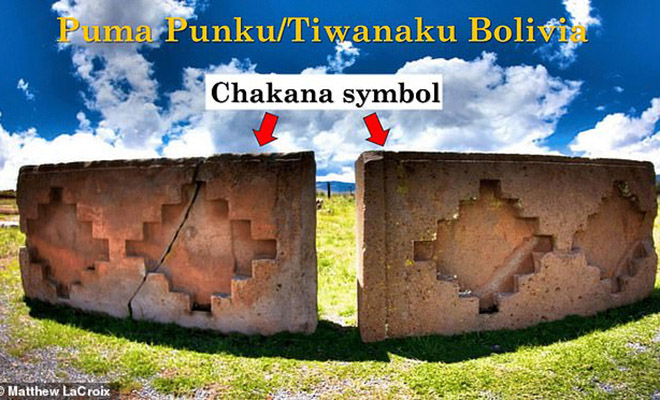 �������� ����: ���������� ���� ������������� ����� ������