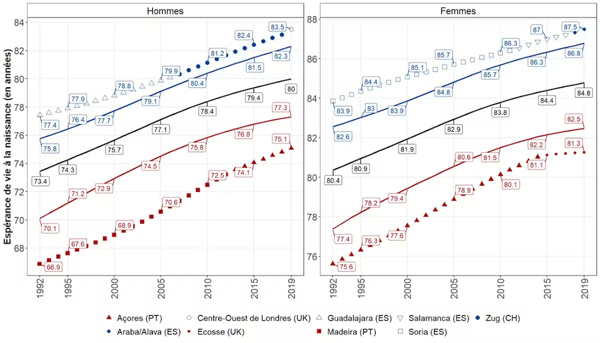 ����: Fourni par l'auteur