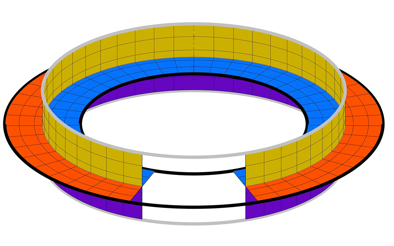 Фото: IBM Research