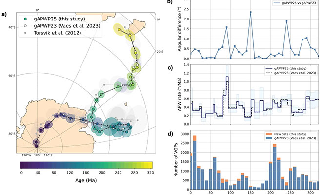 Фото: van Hinsbergen et al., PLOS One, 2026