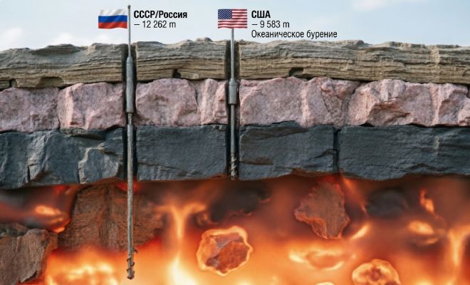 Иллюстрация, созданная ИИ