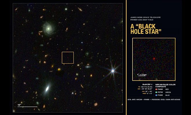 Фото: NASA/ESA/CSA/STScI/DAWN JWST Archive