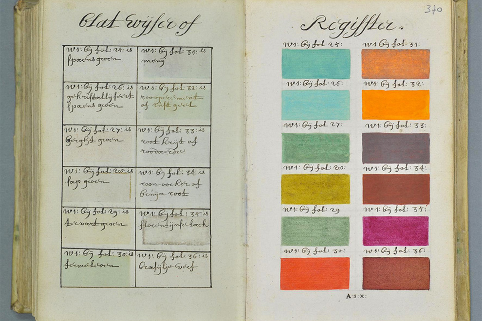   Traité des couleurs servant à la peinture à l'eau   . Boogert,   1692 ,           .