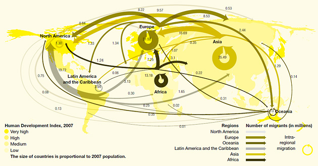 ��������, ��������, ���, 