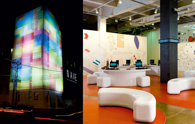 ��������� ����� Nucleo Avancado em Educacao, ���-�����, ��������