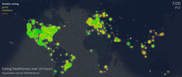 ����������� Massive Health. 7 ����