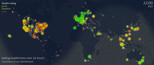 ����������� Massive Health. 10 ������